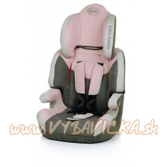 Autosedačka 4 Baby Rico Comfort 9-25 kg, pink